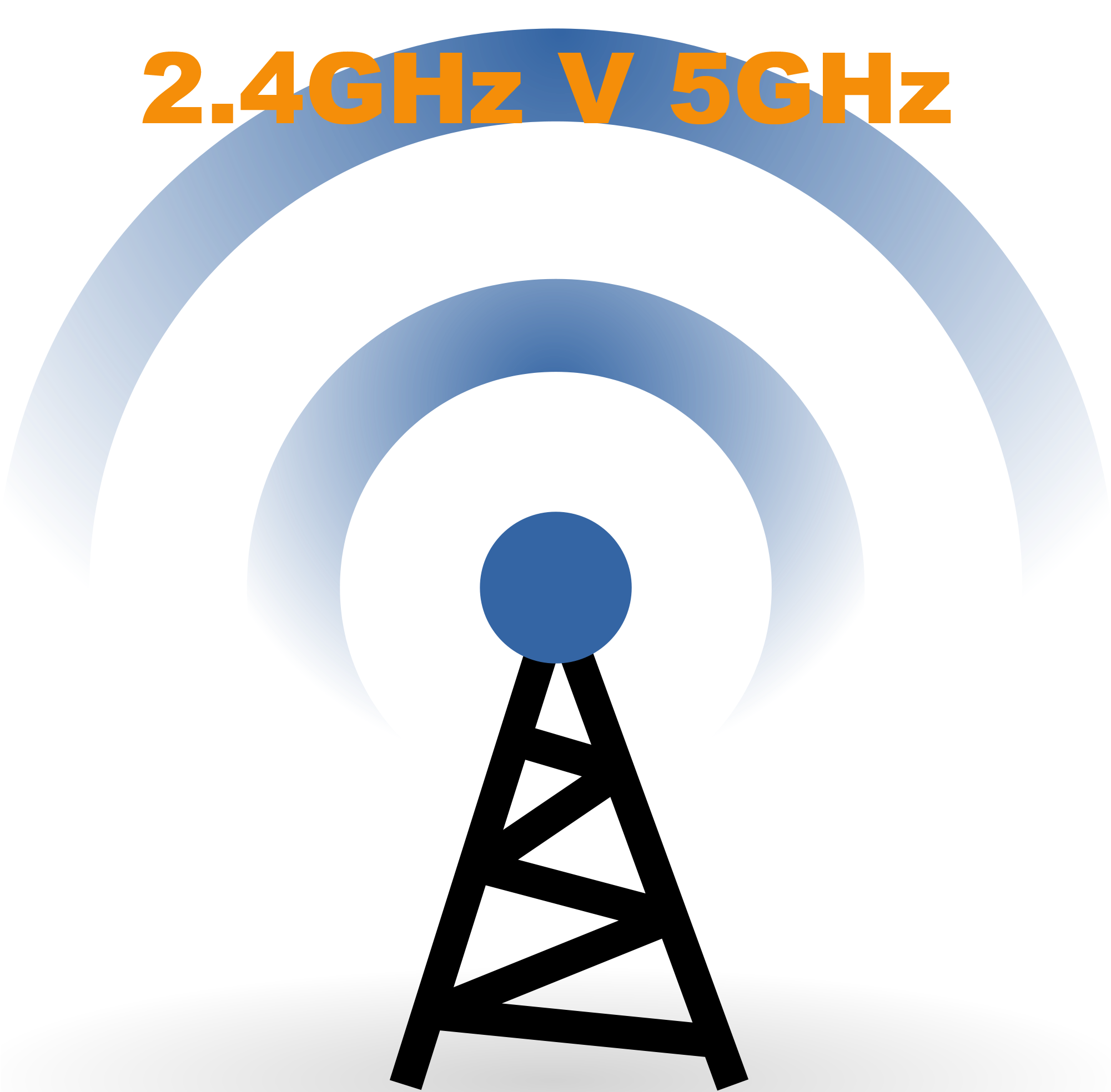 2.4GHz v 5GHz