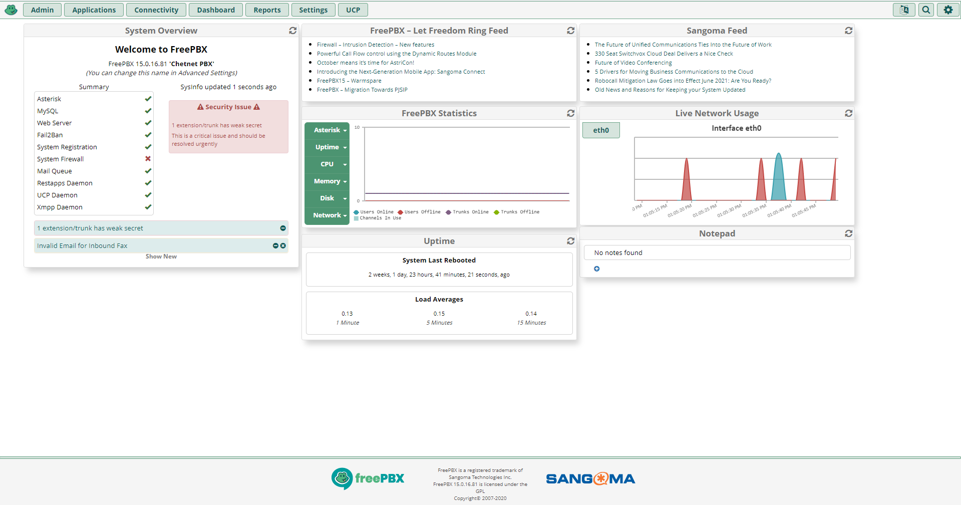 Admin Dashboard